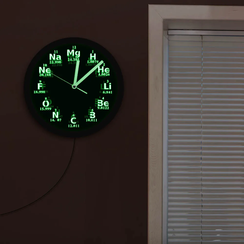 Настенные часы периодические настольные элементы научные химические