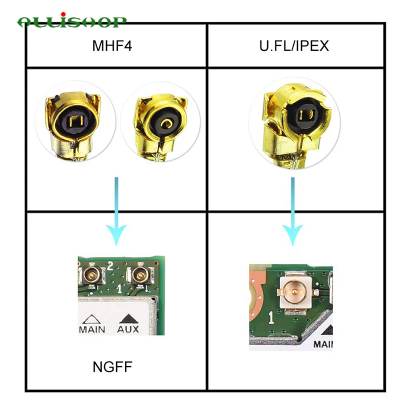 10 шт. MHF4 к RP SMA IPEX U.FL IPX MHFIV гнезду для Mini PCI 0 81 мм 7260NGW 8260NGW M2 карты Intel Беспроводная