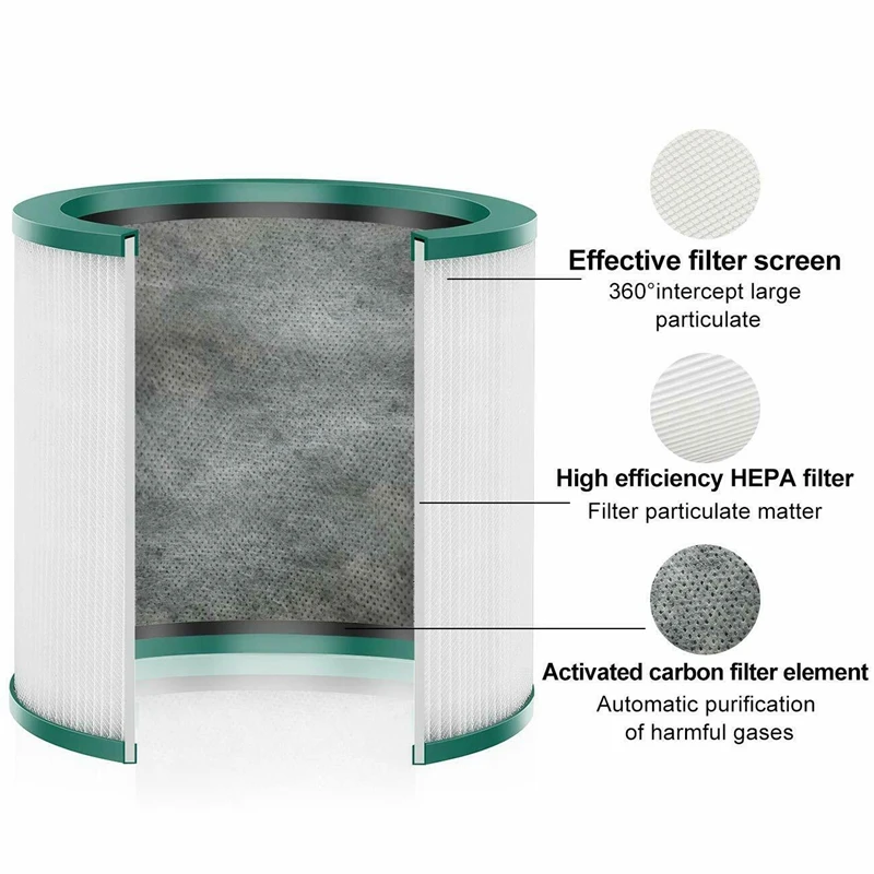 Tower Air Purifier Hepa Filter Replacement for Dyson Pure Cool Link Tp02 Tp03 Tp00 Am11 | Бытовая техника