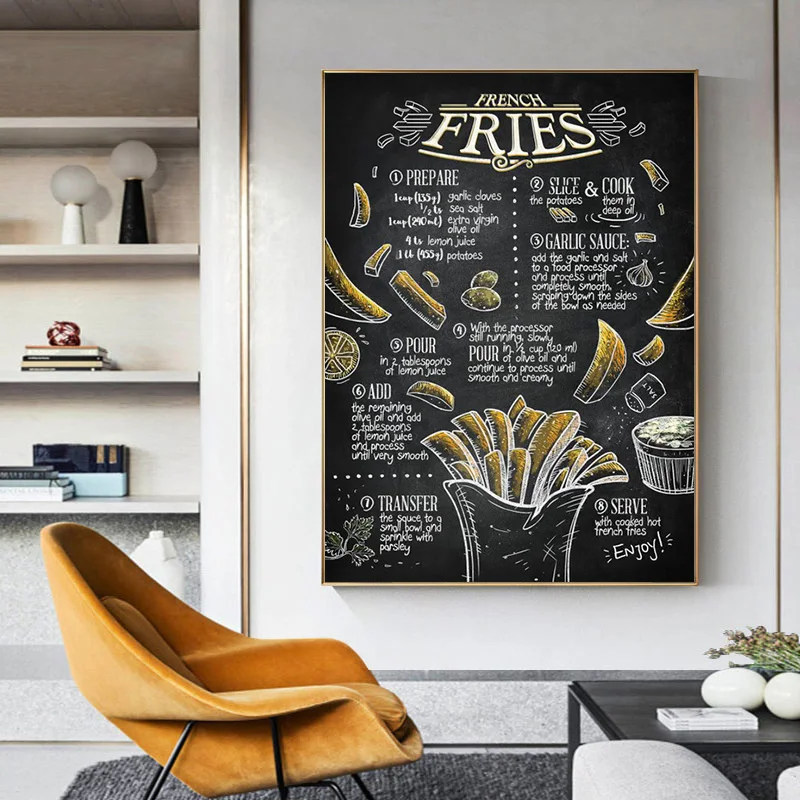 Постеры на холсте с изображением кухни бургеров хот-догов Интернет-кафе