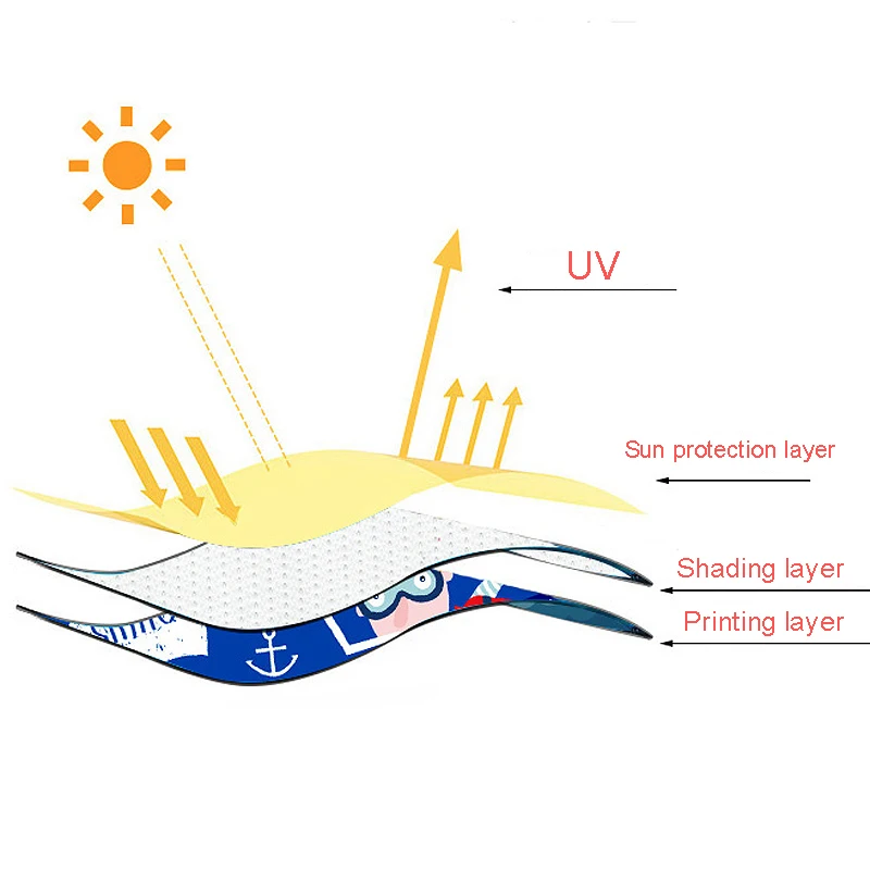 Автомобильные шторы в мультяшном стиле автомобильные жалюзи на заднее окно