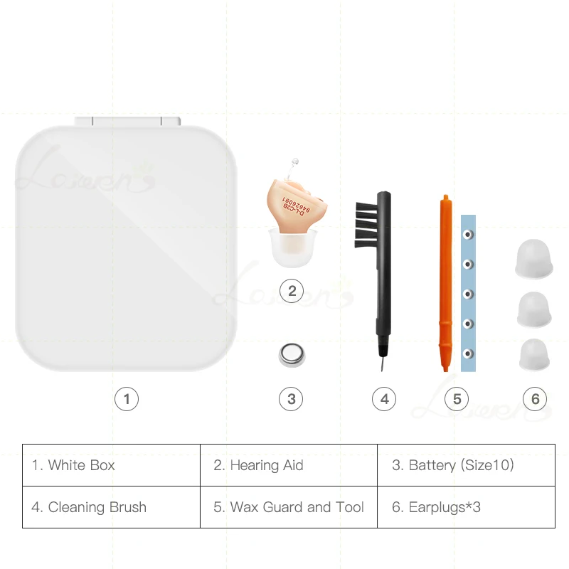 

Hearing Aids 2021 Newest Best Digital Ear Aids Sound Amplifier Invisible Low-Noise Adjustable Tone Wide-Frequency For Deafness