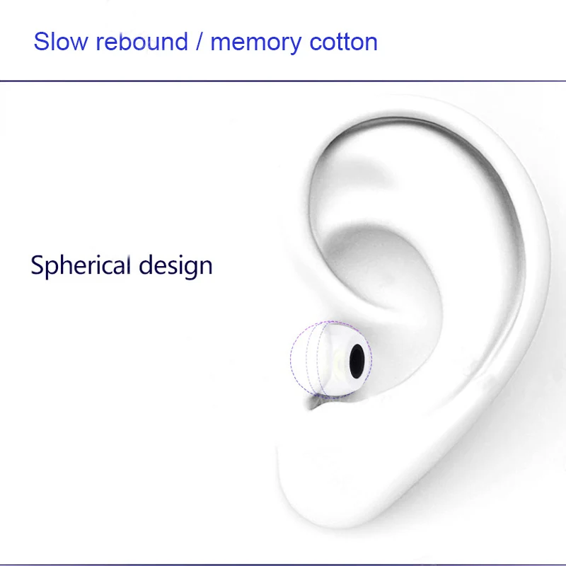 20 штук/10 пар памяти насадки из пены для TS-400 4 9 мм амбушюры/крышка топливного бака