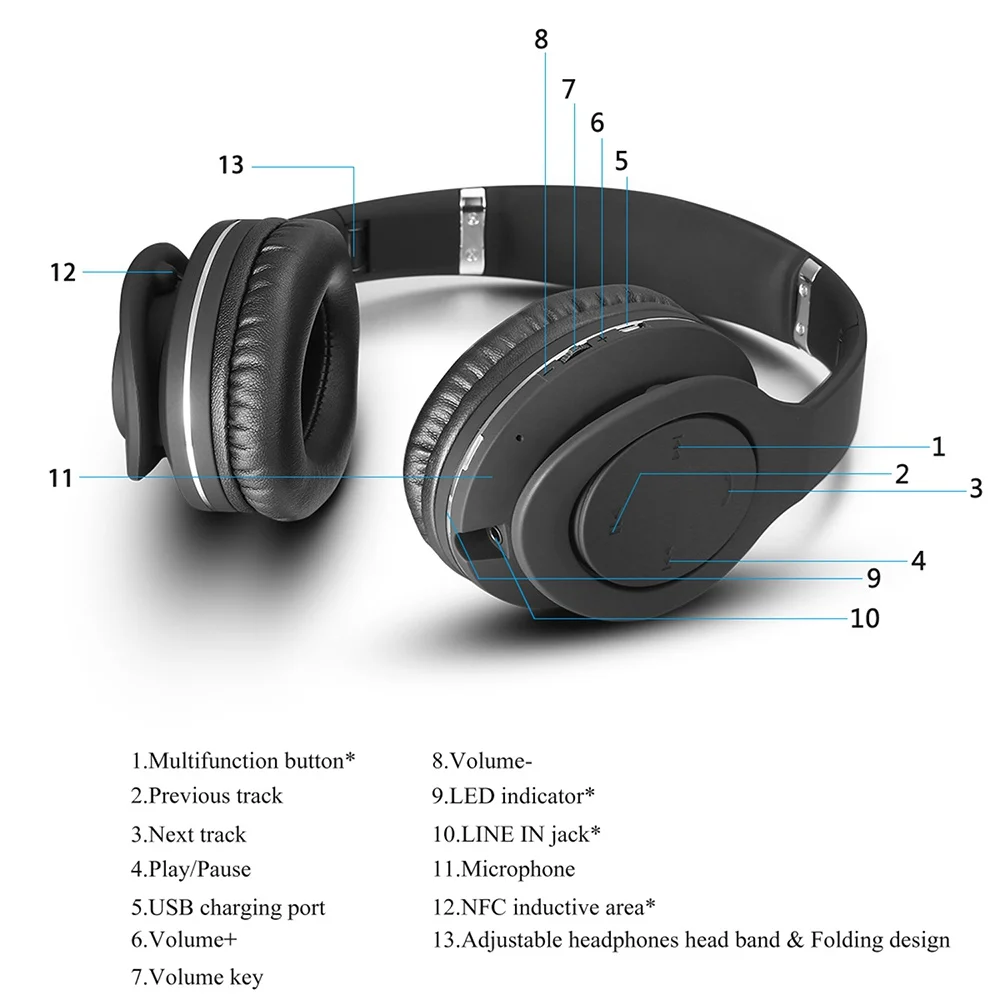Bluetooth наушники Складные Модные беспроводные бас Беспроводные с микрофоном для