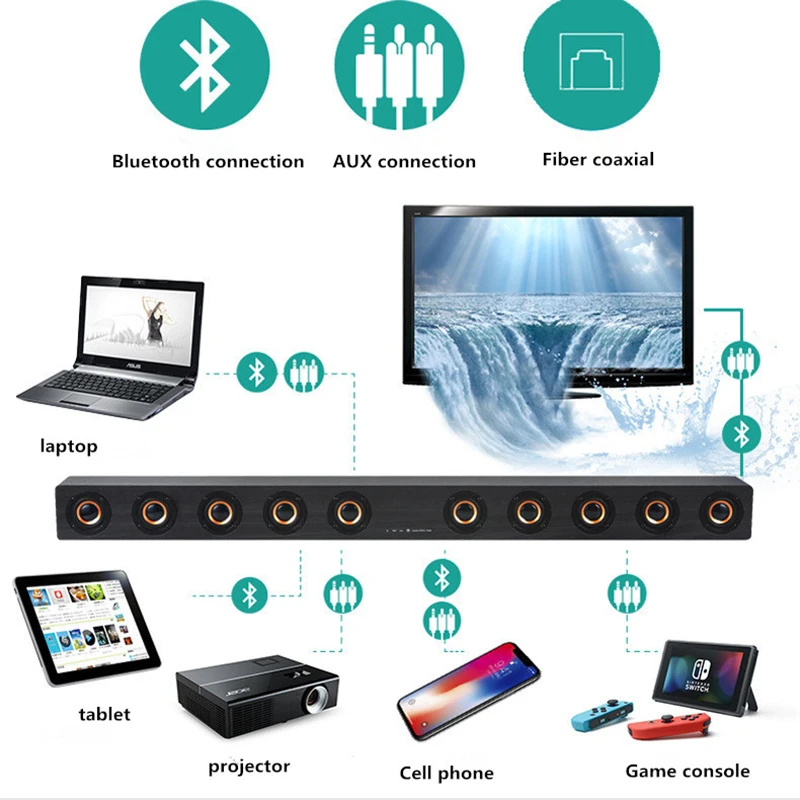 

Home Theater Wireless Bluetooth Speaker Large 100cm 8 Speakers add 2 subwoofer Sound Bar Music Center For Computer For TV Column
