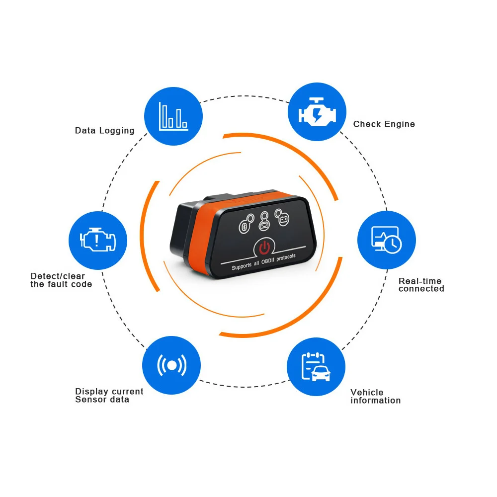 Диагностический прибор Icar2 Wi-Fi Vgate Icar 2 ELM327 Bluetooth V1.5 I-Car BT для Android/IOS/ПК сканер