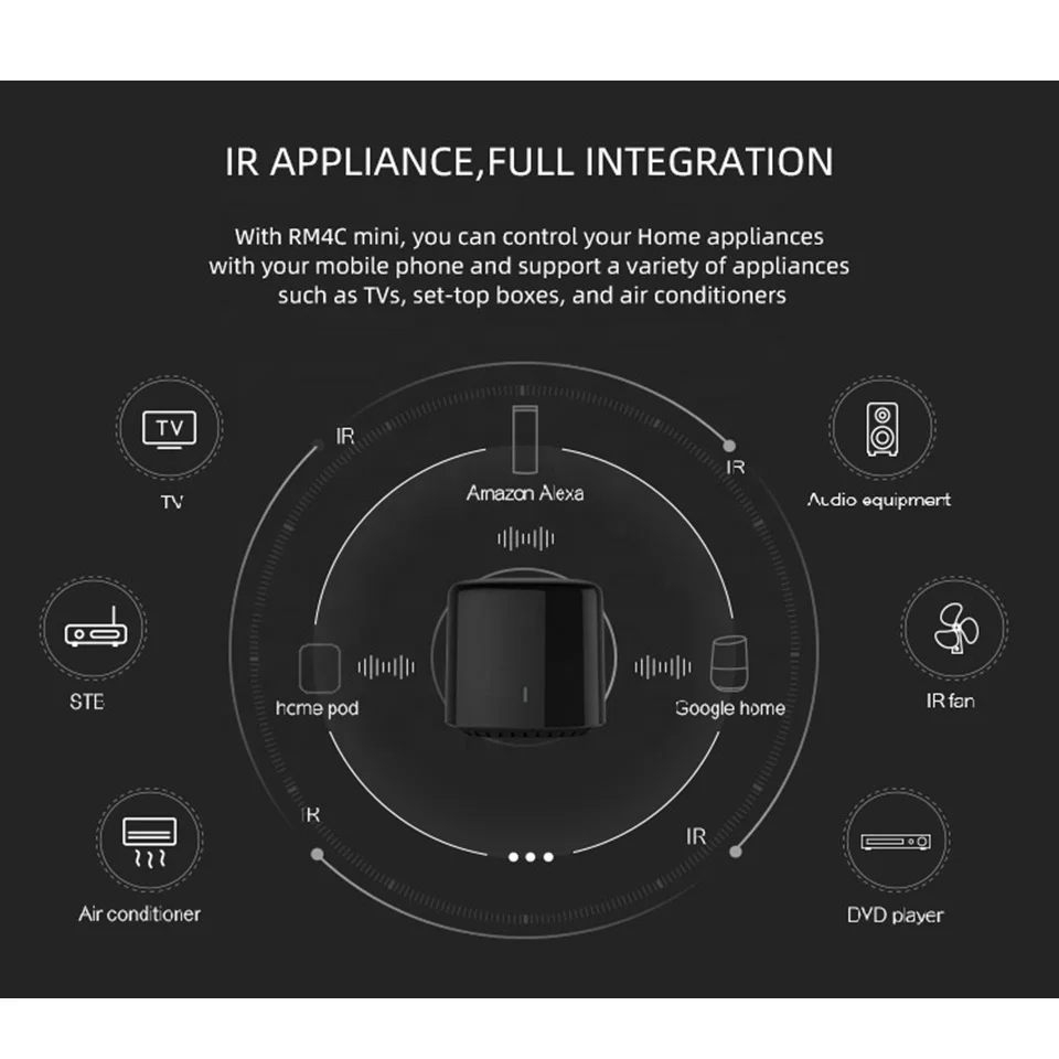 Broadlink BestCon RM4C Mini WIFI ИК пульт дистанционного управления для автоматизации умного