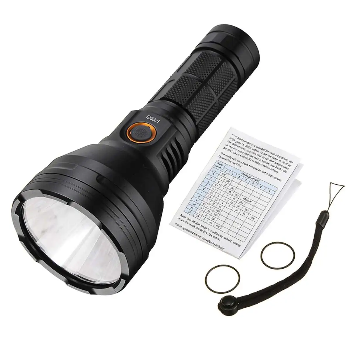 Astrolux FT03 SST40 W 2400lm 875 м NarsilM v1.3 USB C перезаряжаемый 2A 26650 21700 18650 светодиодный фонарик