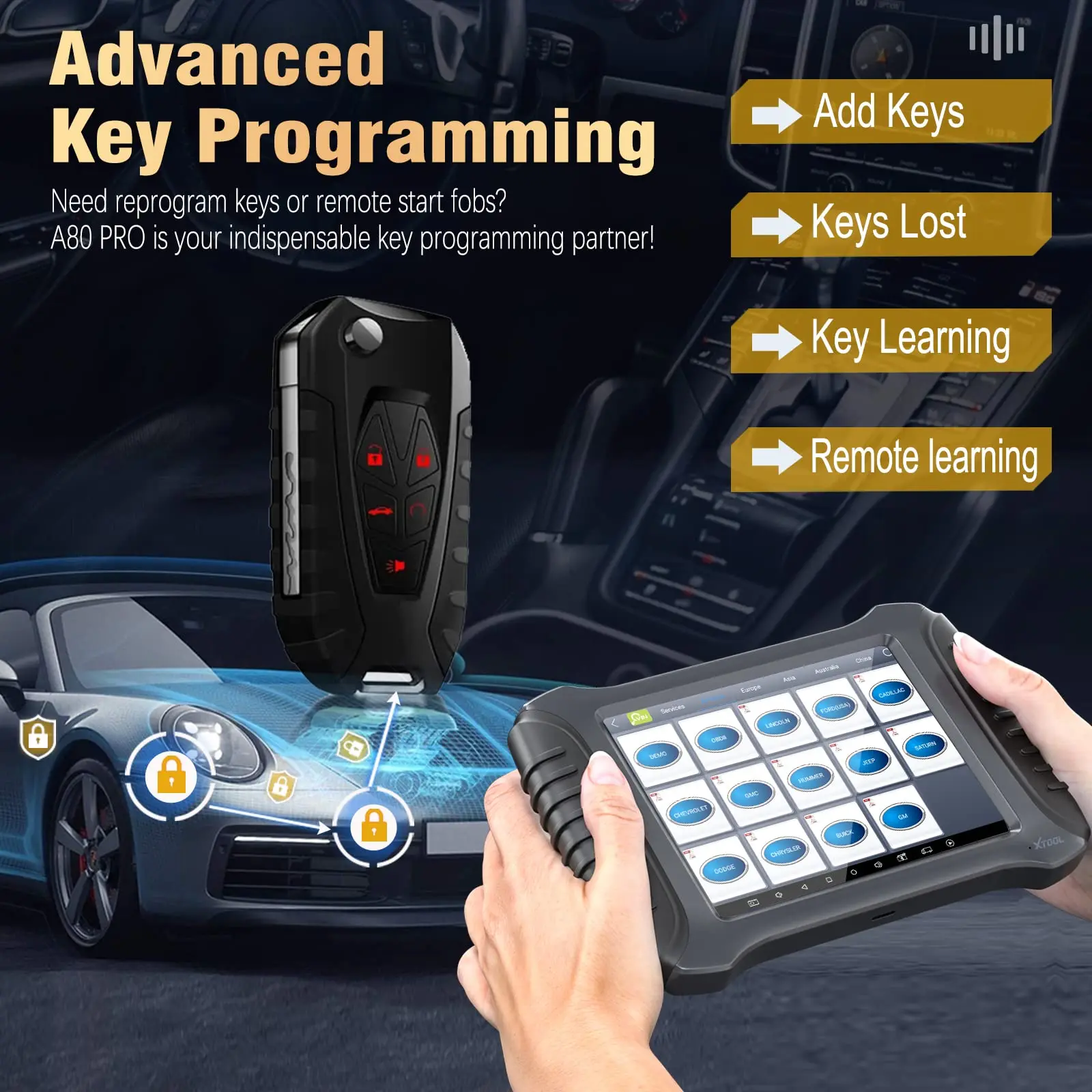 Профессиональный Автомобильный сканер XTOOL A80PRO kc501 ks01 ks02 двунаправленный