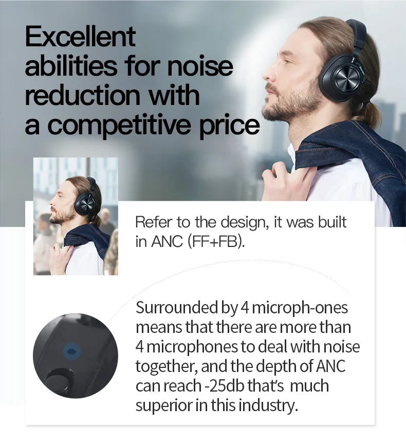 Беспроводные Bluetooth наушники Bluedio T7 Plus + с активным шумоподавлением