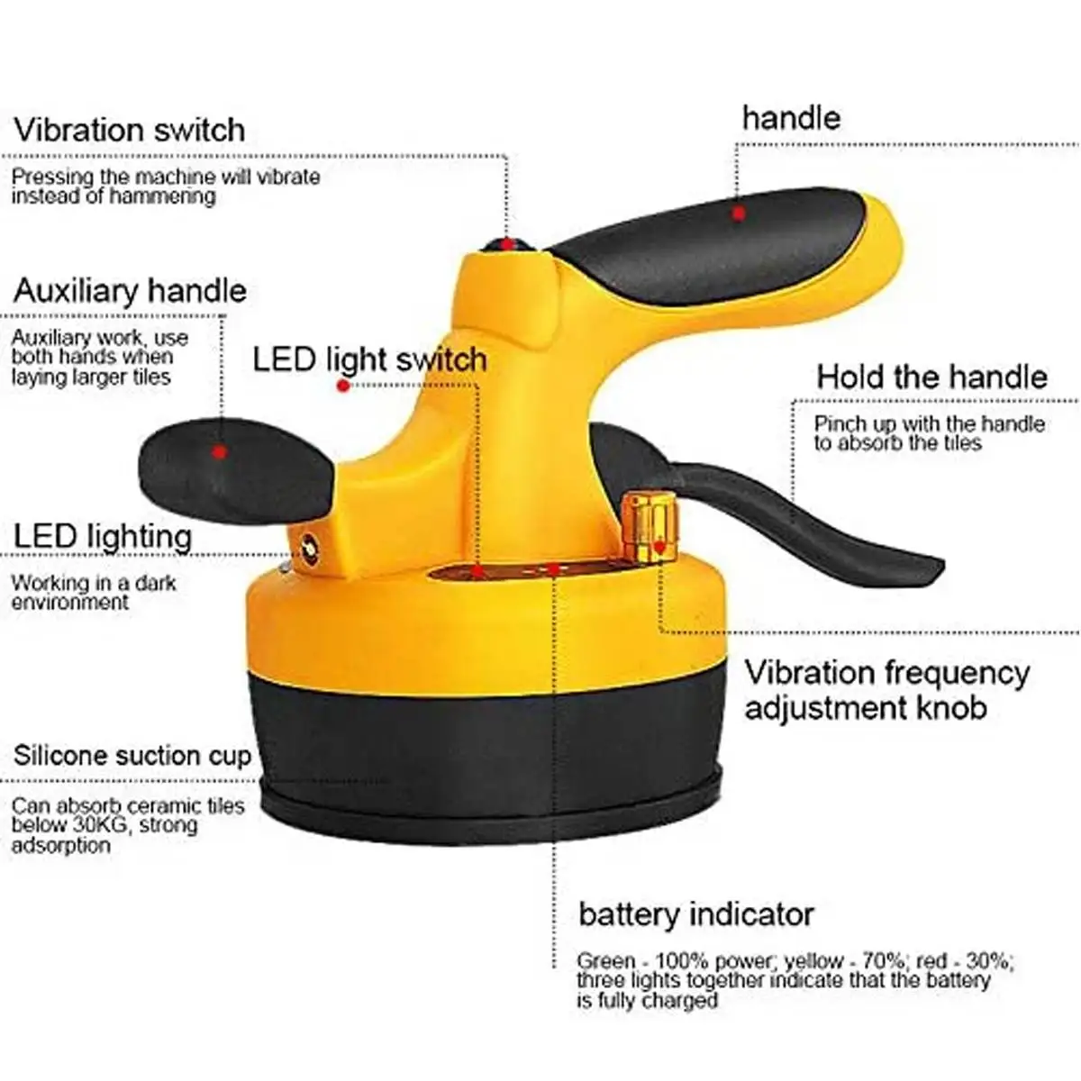 Профессиональный беспроводной станок для выравнивания плитки напольный