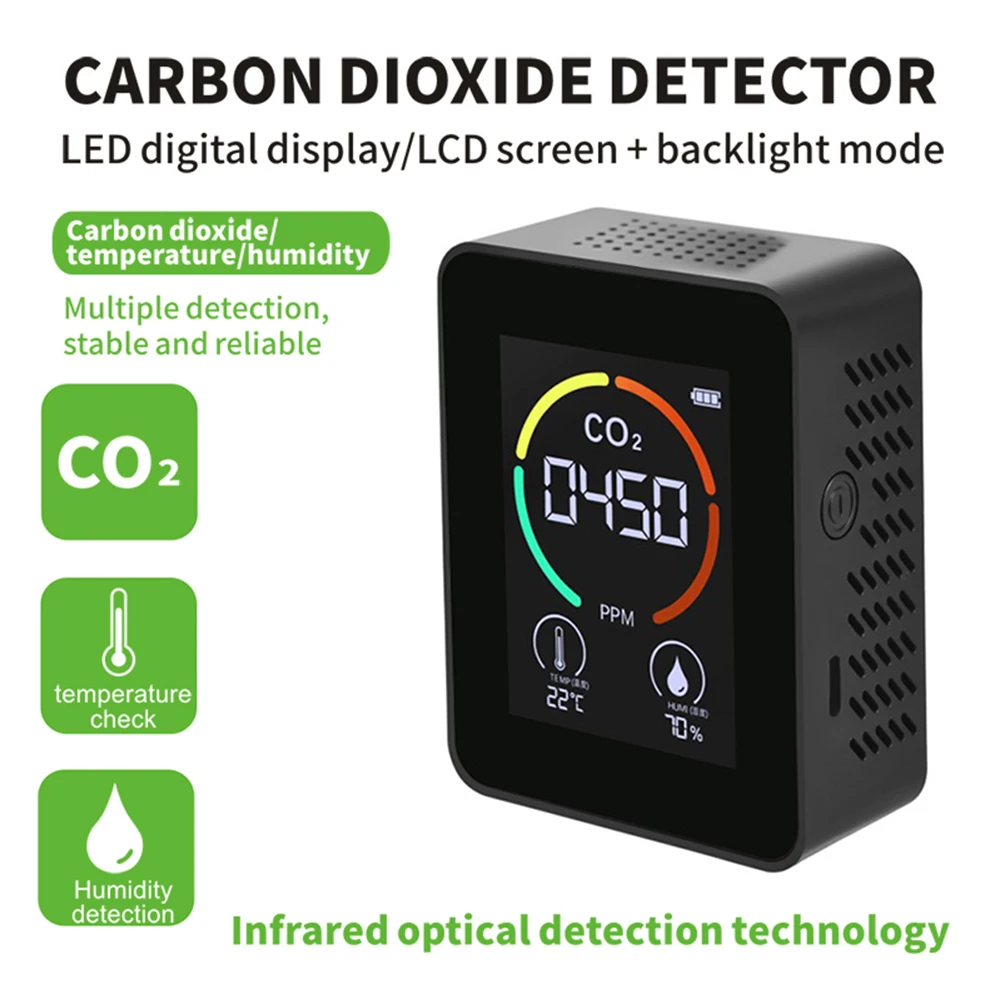 

Household Portable Carbon Dioxide Detector 3 in 1 Digital Temperature Humidity CO2 Meter with Backlit LCD Color Screen Display