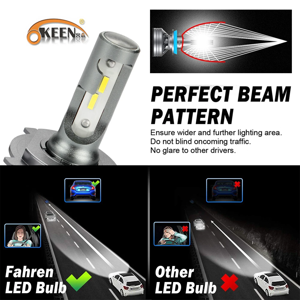 

OKEEN Super Bright LED Headlights H4 H1 H3 H7 H11 H8 H9 LED Headlight Bulbs Canbus High Low Beam All In One Fog Light Headlamps