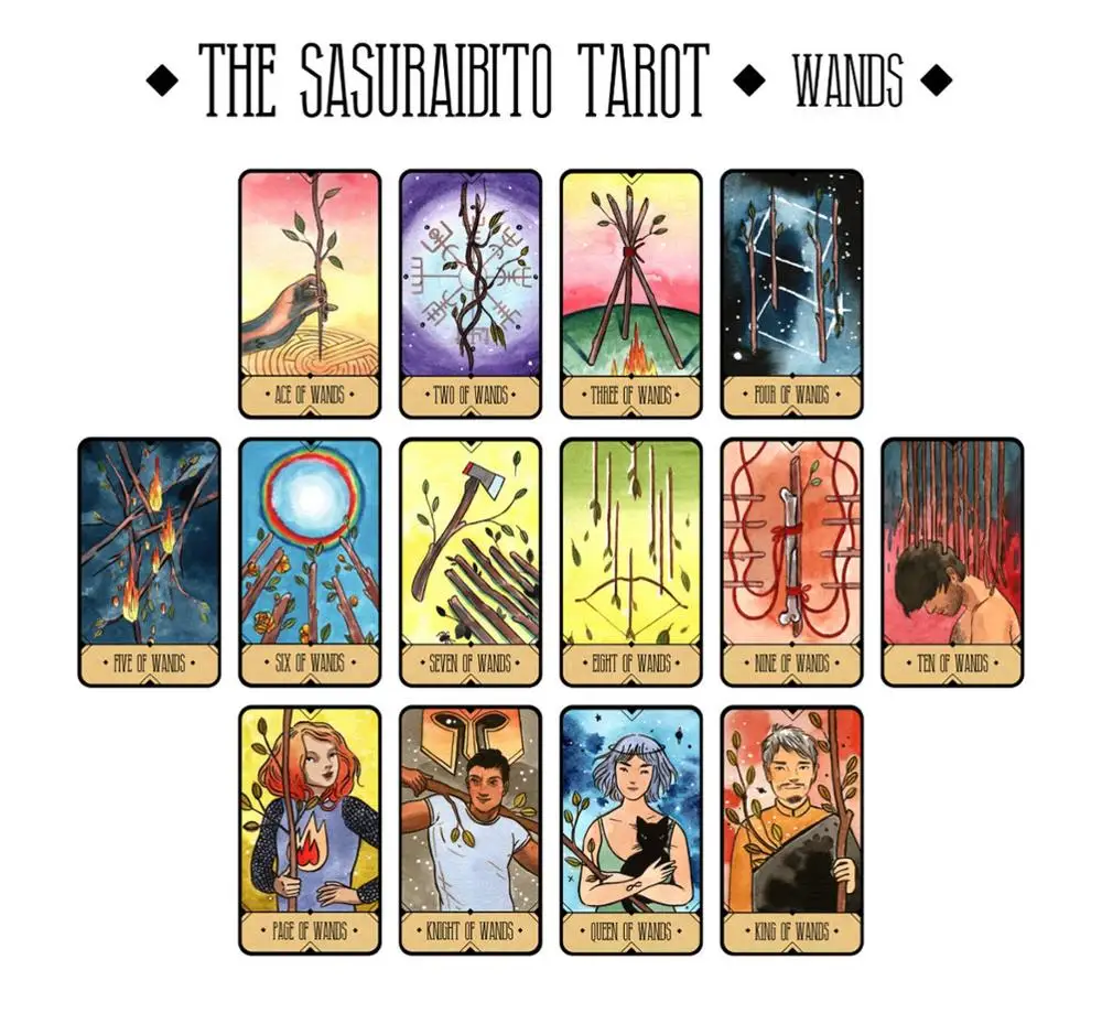 The Sasuraibito Tarot 78 Card Deck and 63-page guidebook Original Divination Gilt edge beautiful sturdy lidded box featuring CN | Спорт и