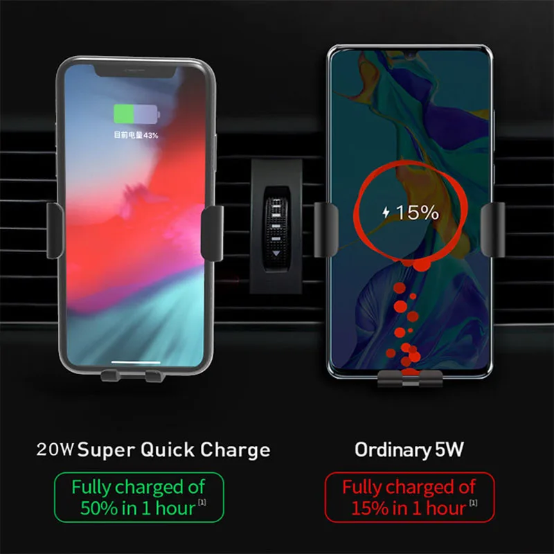 Автомобильное беспроводное зарядное устройство с автоматическим зажимом 20 Вт