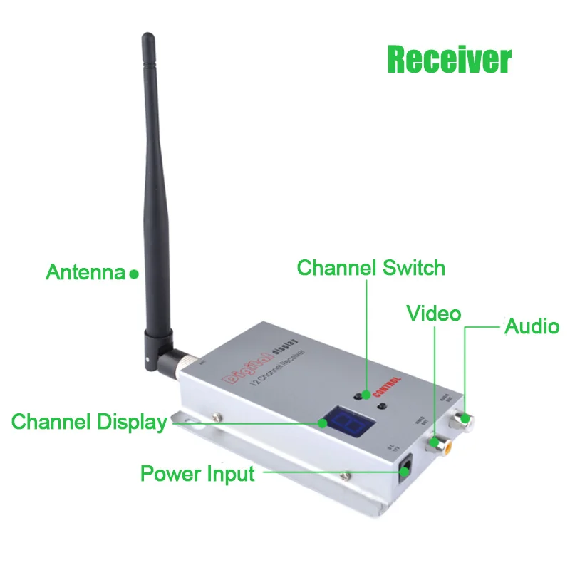 1.2Ghz 1.5W Wireless Audio Video Transmitter Receiver Digital Display 1500mW 8CH 12CH DC 12V For Quadcopter | Игрушки и хобби