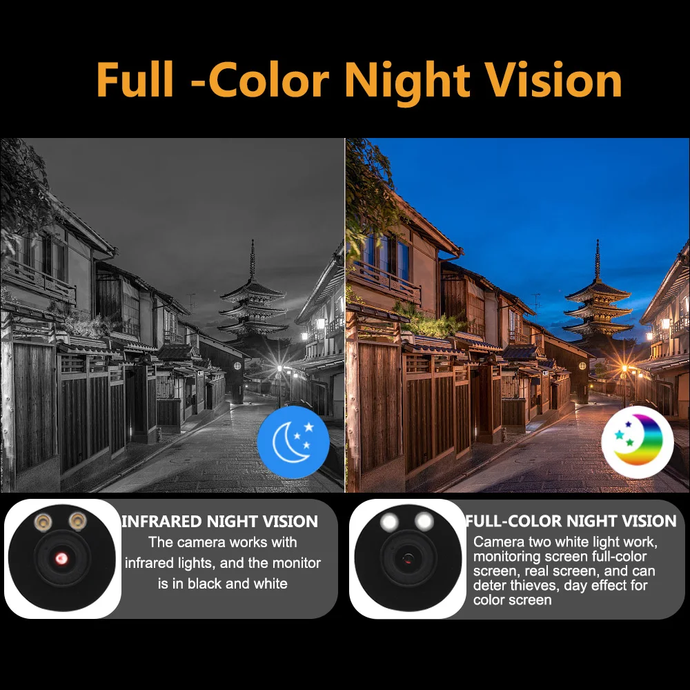 Anpviz 5MP Starlight IP камера POE купольная супер красочное наблюдение IR 30 м встроенный