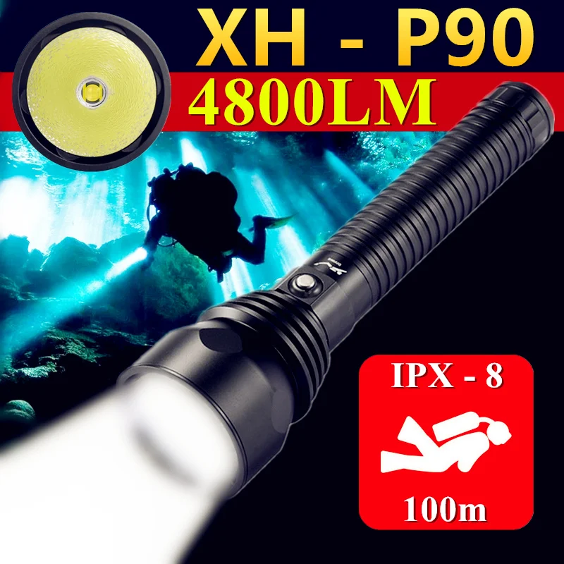

Portable Lighting