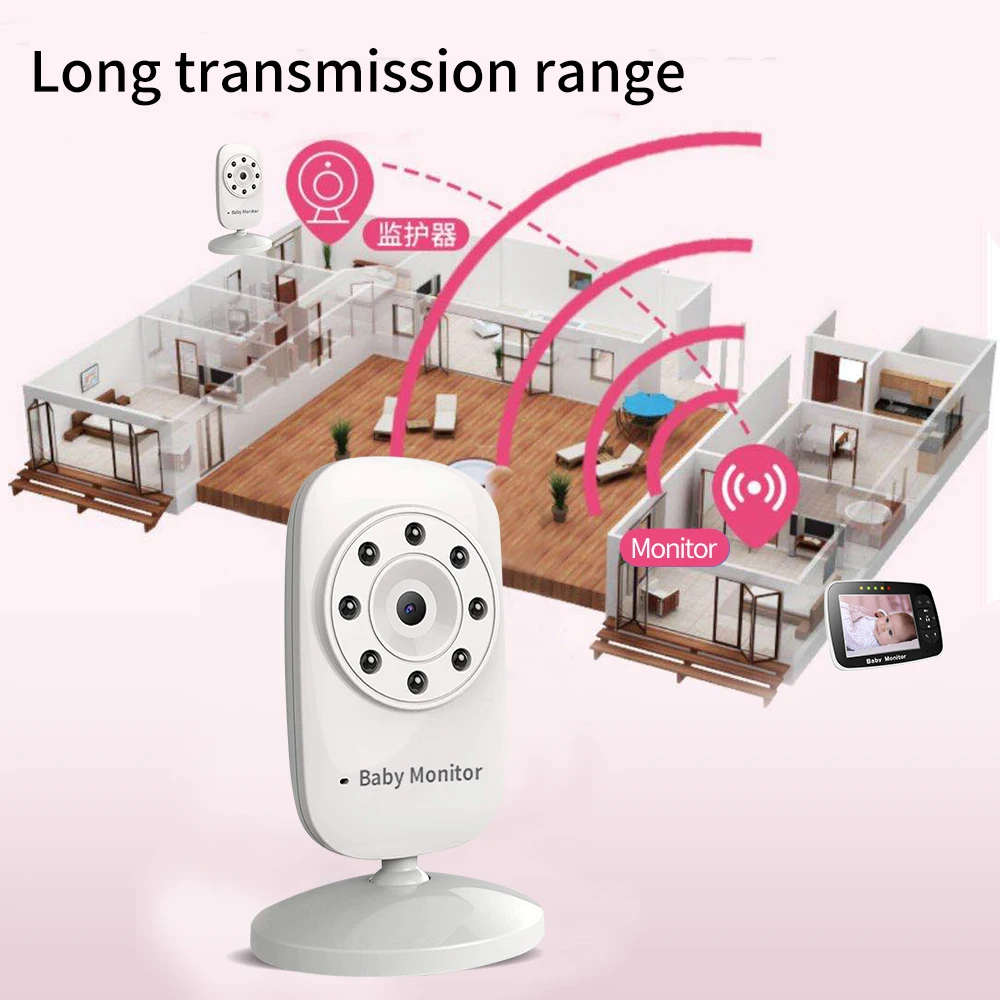 Видеоняня с камерой и аудио | Поддержка ночного видения вызова комнатной