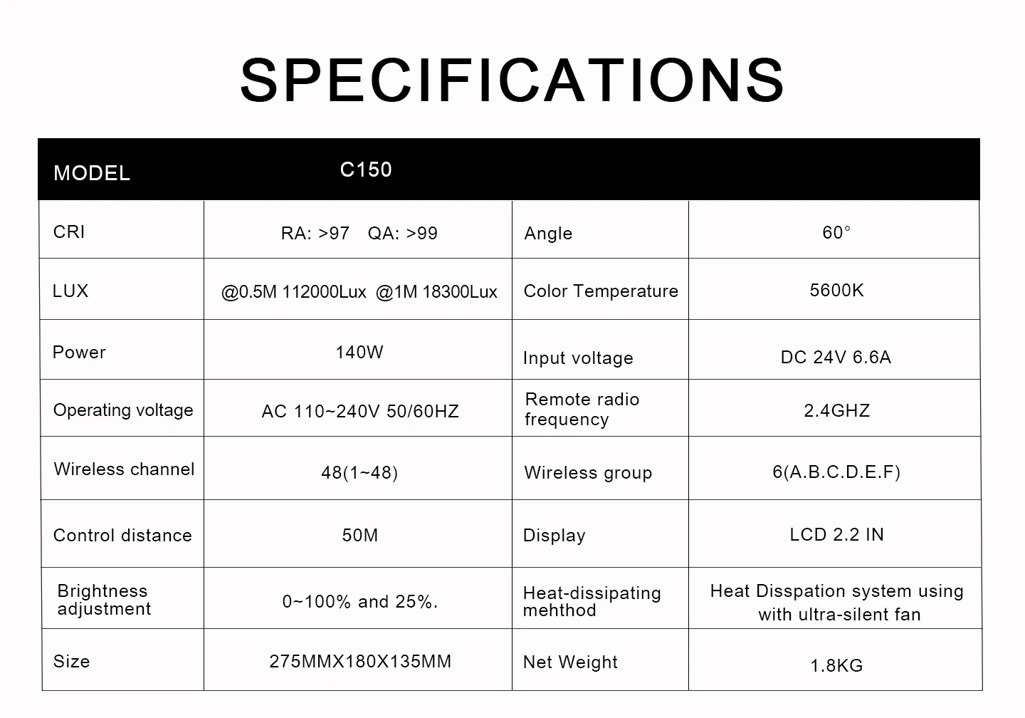 Pixel C150 150W Светодиодный светильник для видеосъемки 5600K светильник для профессиональной беспроводной съемки на YouTube