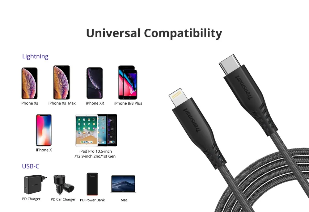 Tronsmart WCP01 PD зарядное устройство 18 Вт Быстрая зарядка 3,0 мощность 3,0 usb type-C зарядное устройство для телефона iphone, huawei, xiaomi