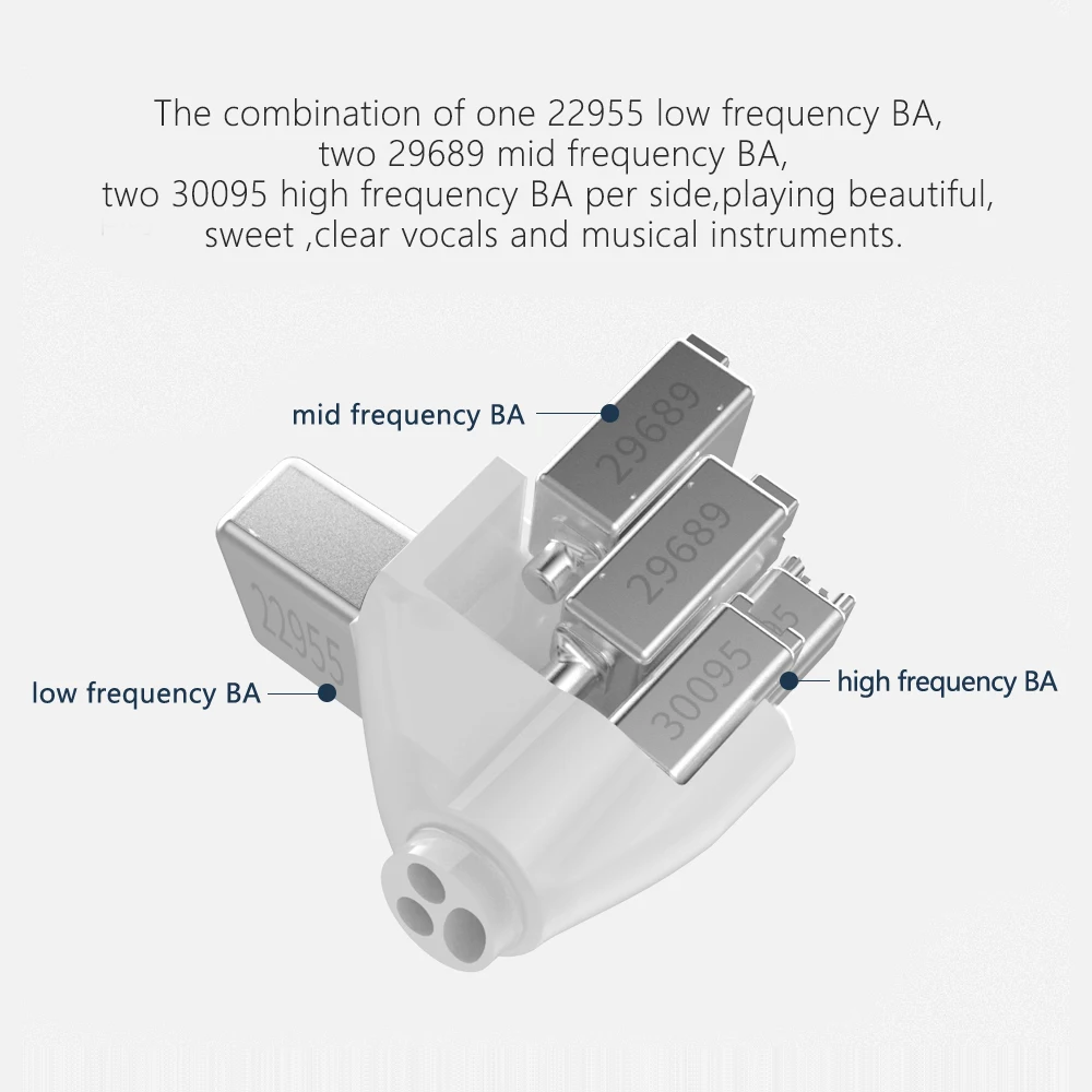 KBEAR KB10 5 излучателю с уравновешенным якорем в ухо наушники Hi Fi монитор басом 2PIN