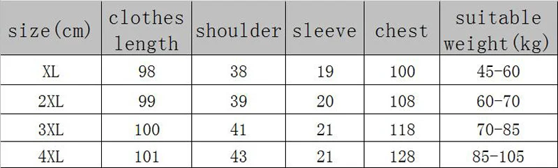 

2020 Plus Size Loose Korean Women Dress Blue Black Red Color Female Dresses