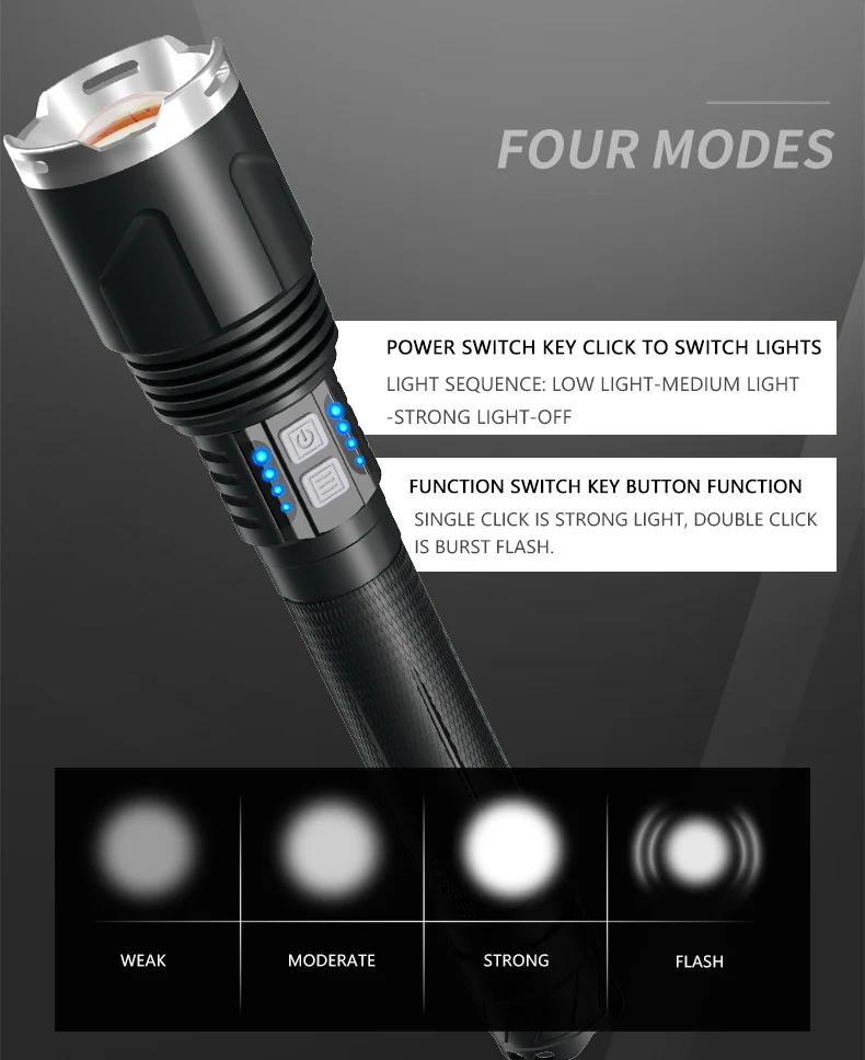 

Tactical P110 LED Flashlight 18650 Torch Work Light Waterproof Mini Light Torch Adjustable Light Torch