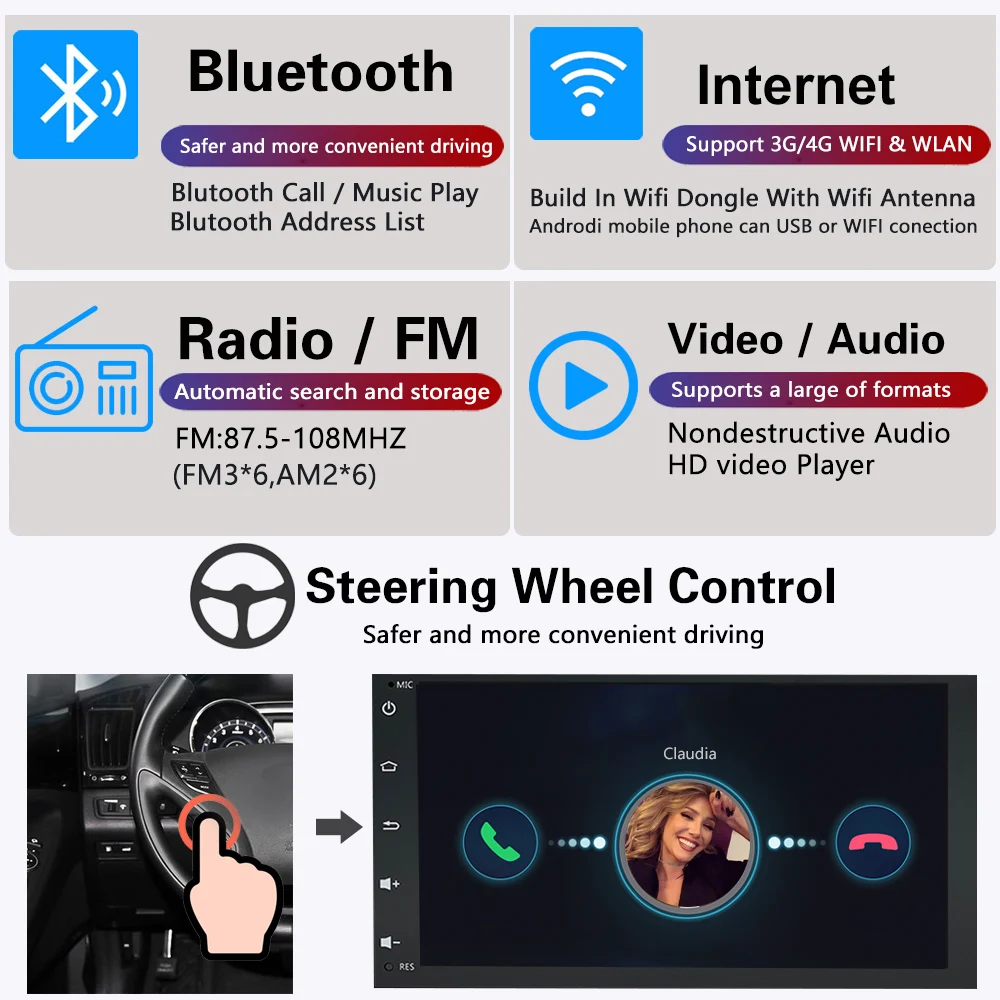 4G IPS DSP Android 10 Автомобильный GPS Радио навигатор для Hyundai I30 2006 2011 Стерео DVD головное