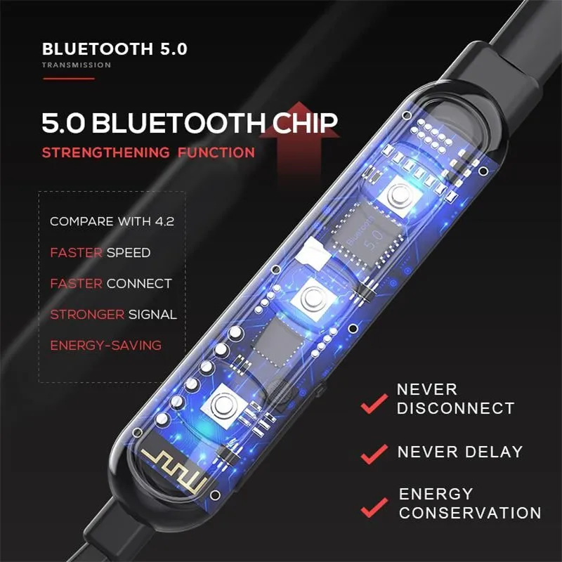 HOLY SERPENT F2 Спортивные Bluetooth 5 0 наушники с активным шумоподавлением/Беспроводная