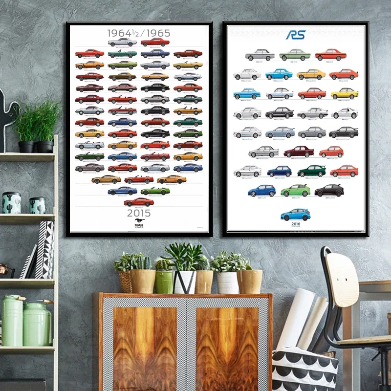Ford Mustang 50 е юбилейное издание RS Evolution Classic Car GTR настенный плакат в стиле ретро