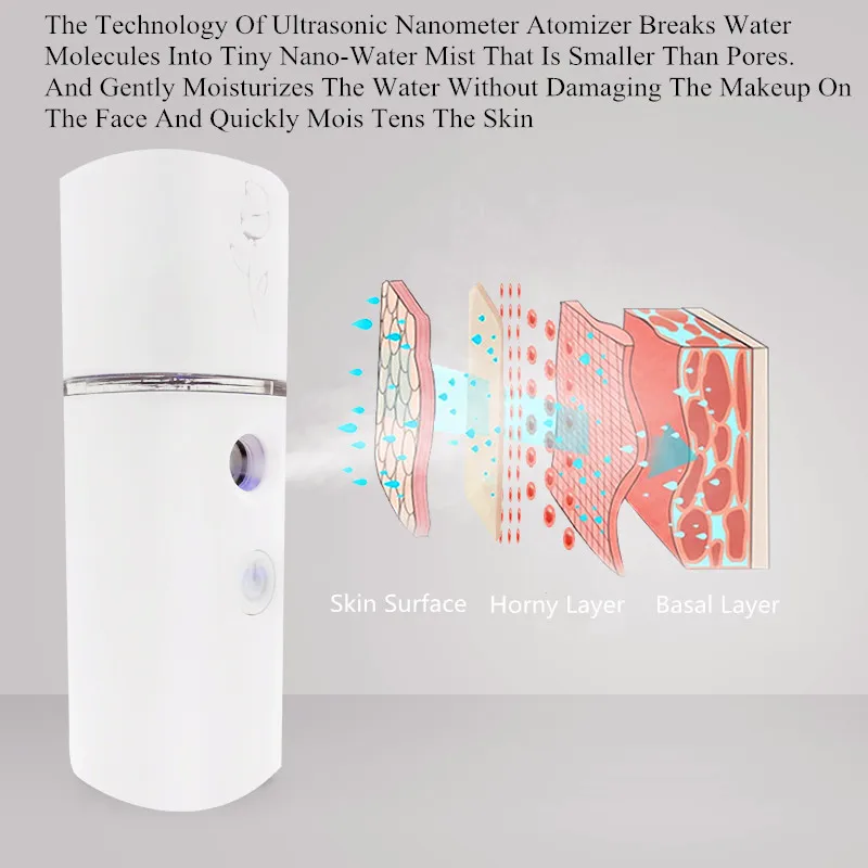 Увлажняющий косметический инструмент для лица портативный USB-зарядка