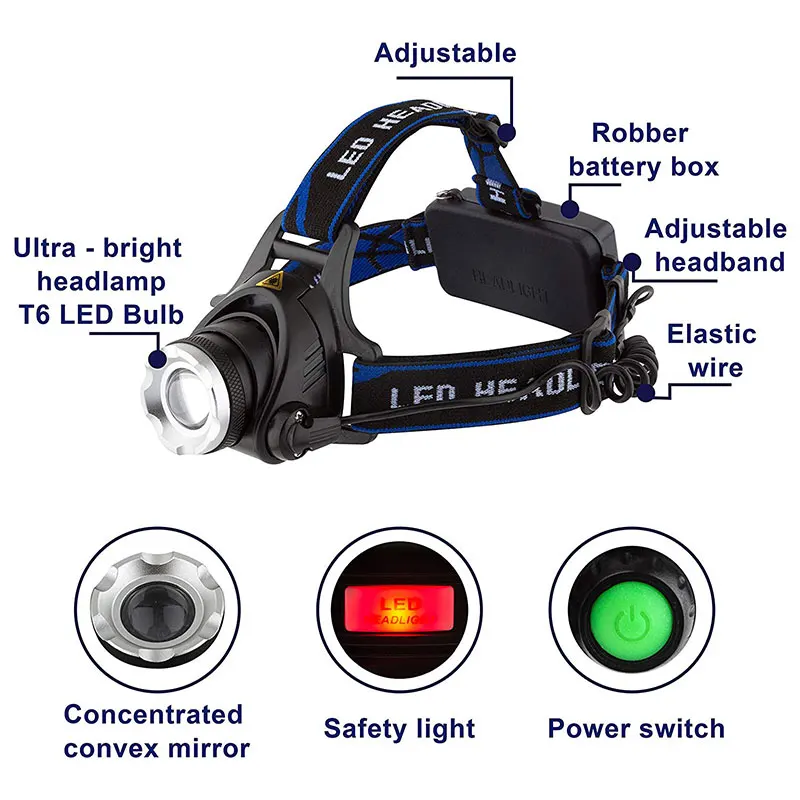 LED Headlight Night Fishing T6 USB Telescopic Torch Waterproof Headlights Illumination Far 18650 Battery Camping Hunting Lamp