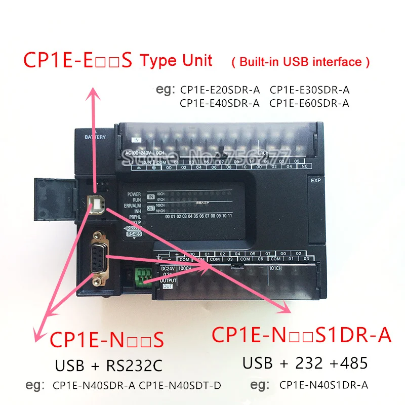Новинка 100% оригинальный релейный выходной блок ЦП для планшетов PLC | Инструменты