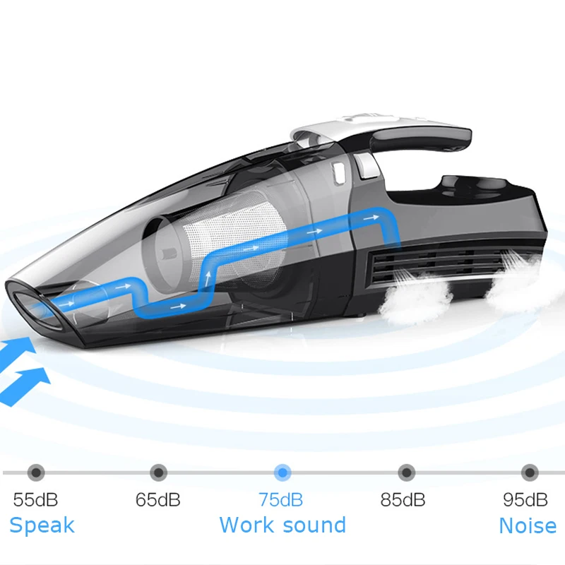 Портативный автомобильный пылесос 4 в 1 120 Вт с цифровым дисплеем |