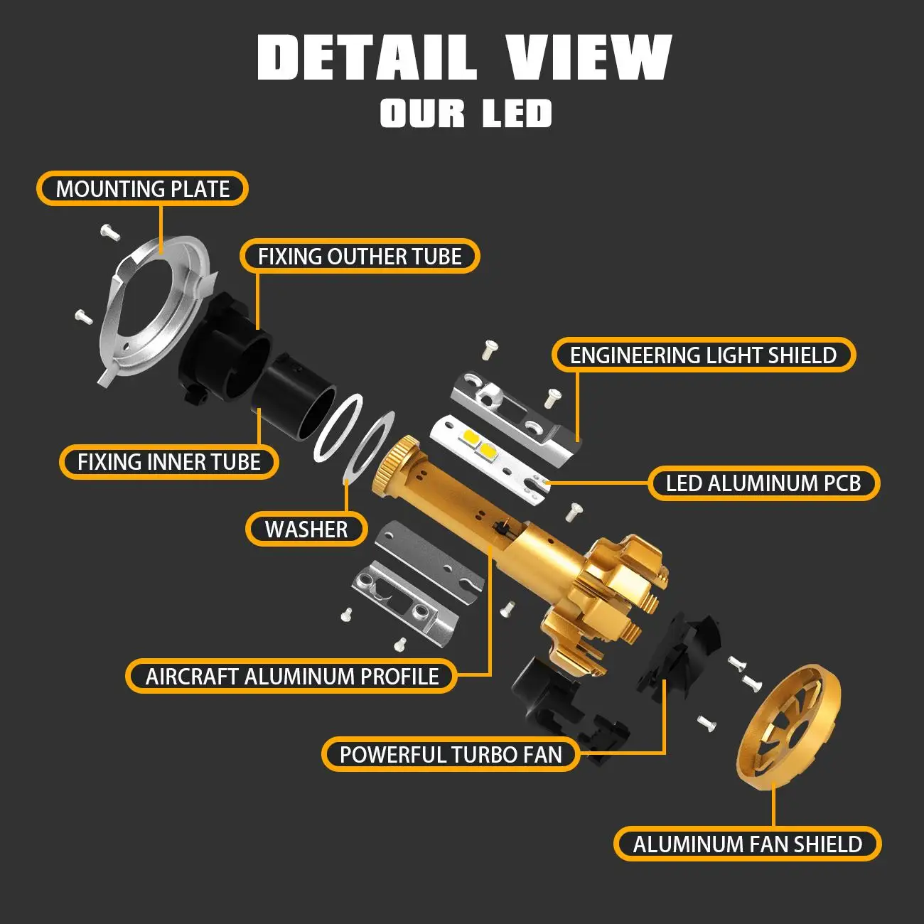 Автомобильные светодиодсветодиодный лампы AUXBEAM 2 шт. 60 Вт 6000 лм 9005 K автомобильные