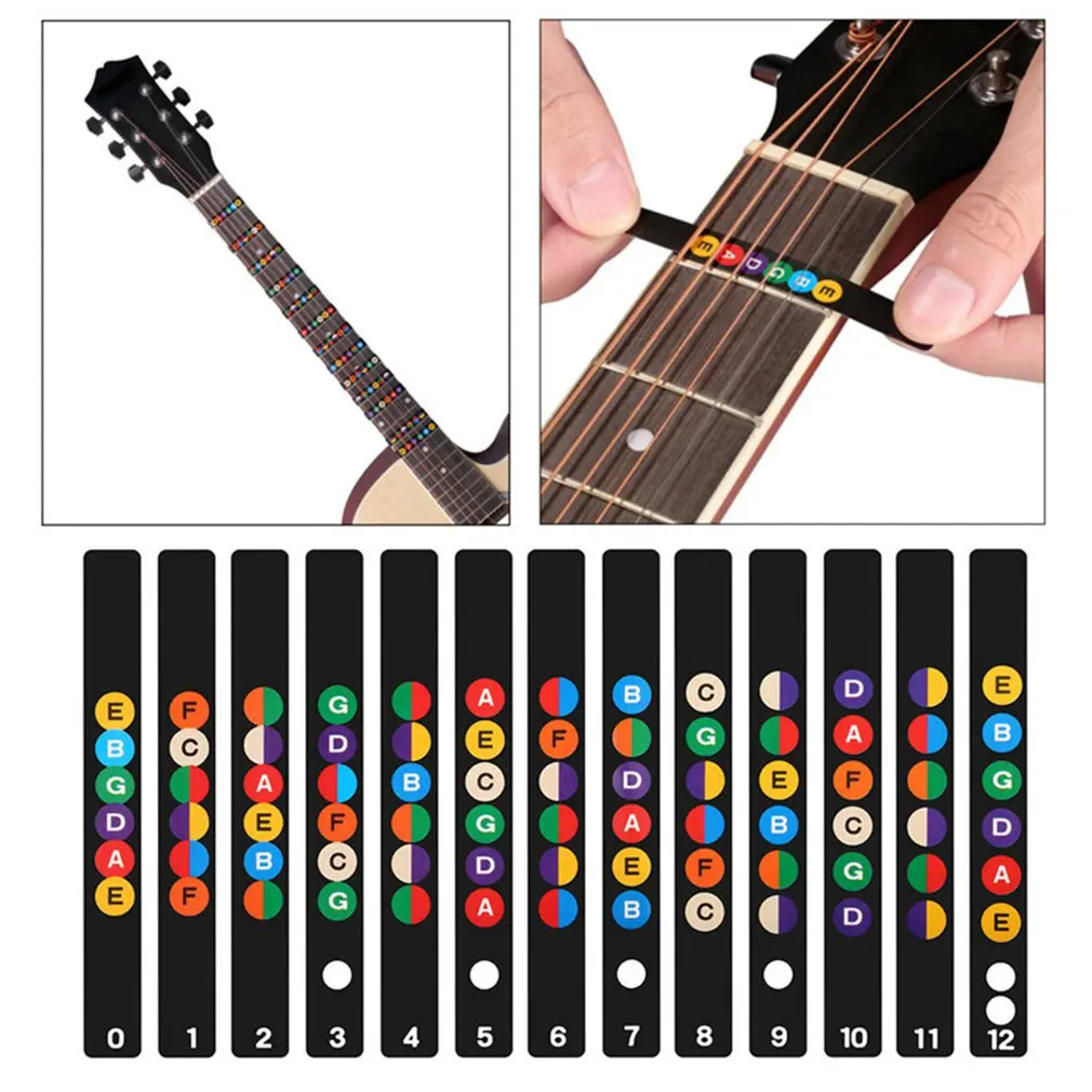 

Guitar Musical Scale Sticker Fingerboard Fretboard Decal Note Decals Learn Fingerboard For Musical String Instruments Lover