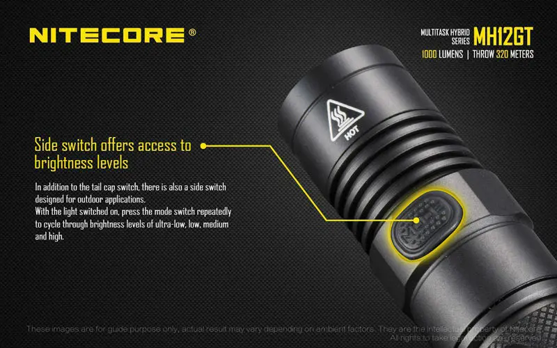 NITECORE MH12GT 1000 люмен светодиодный 18650 3400 мАч аккумулятор USB Перезаряжаемый Фонарик поисково-спасательный портативный фонарь