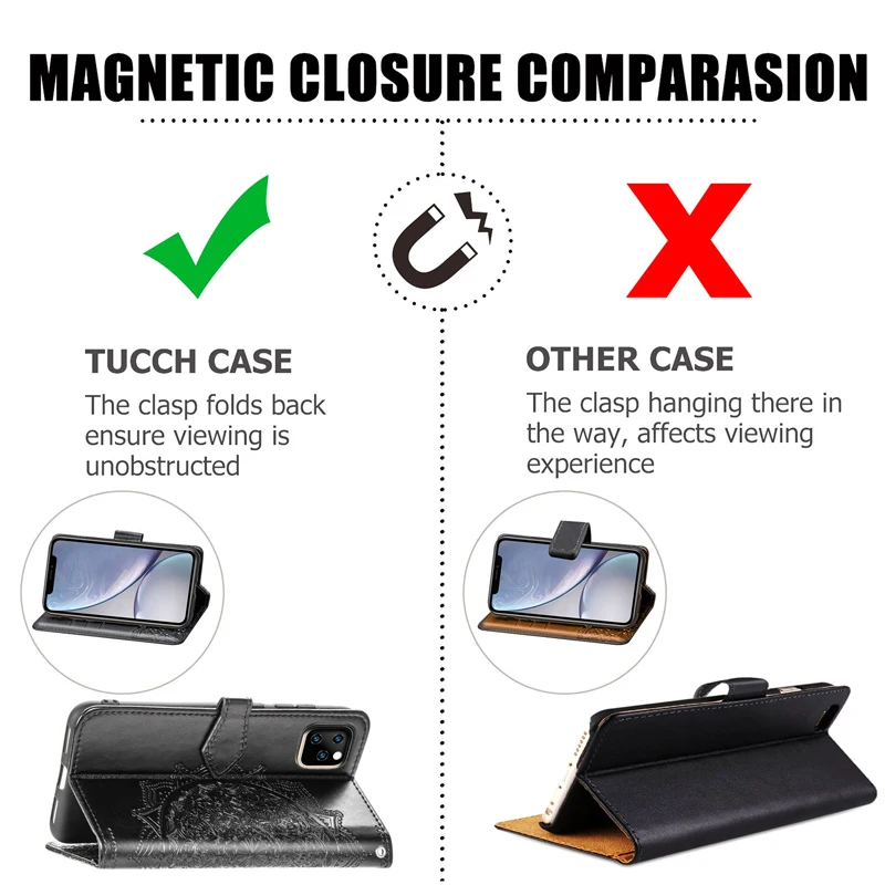 Mandala Leather Flip Phone Case For iPhone 11 XS Max Pro XR X 8 7 6 Plus 5 5S SE 2020 Wallet Back Cover | Мобильные телефоны и