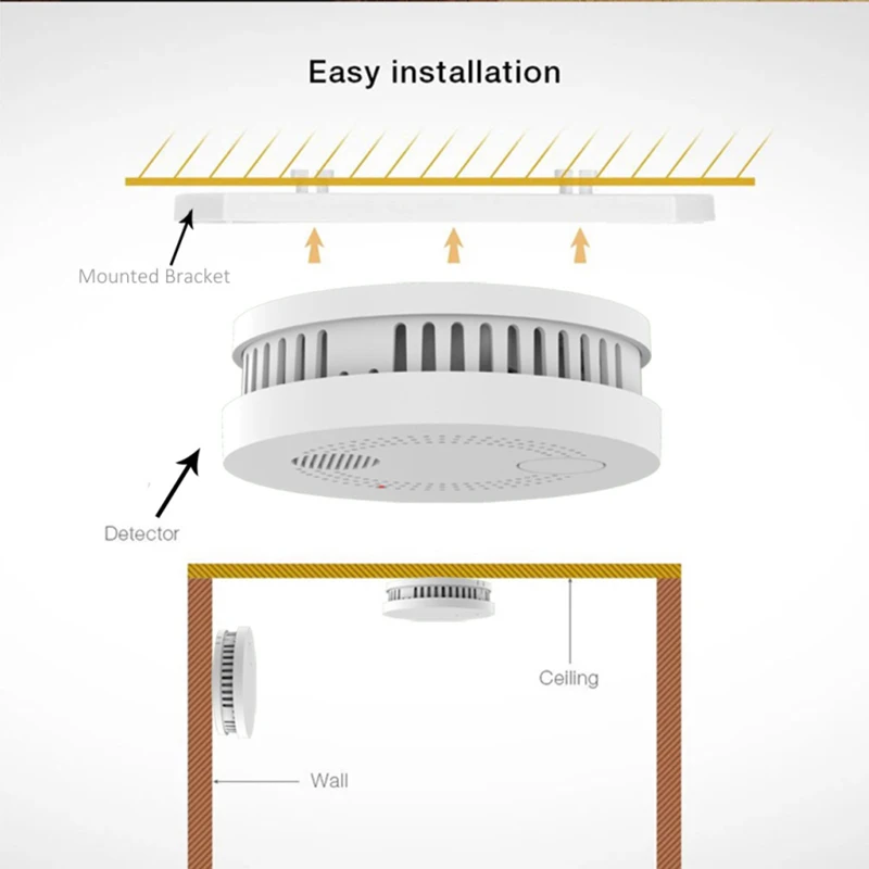 Tuya Smoke Detector Fire Alarm Mobile Phone APP Remote Monitoring Sensor Low Power 85dB Sound Work With ZigBee Gateway | Электроника