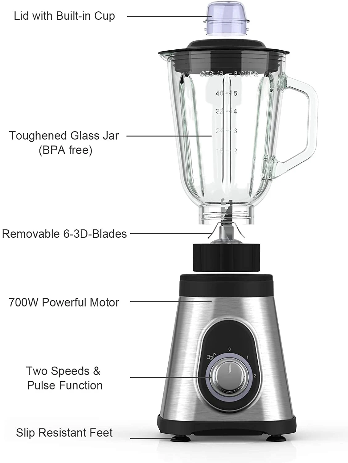 

Homgeek 750W Blender Mixer Juicer Fruit Food Processor 27000 RPM Ice Smoothies BPA Free 1.5L Jar With Overload Protection