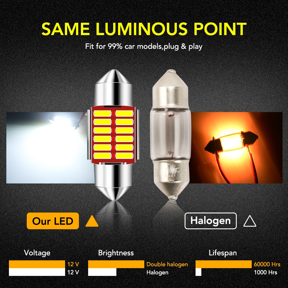 Светодиодный светильник для Чтения номерного знака автомобиля C10W C5W BMW E46 E39 E90 E60 E36