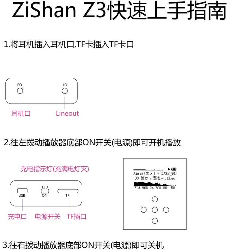 Wooeasy DIY MP3 Zishan Z3 Pro плеер без потерь HiFi музыкальный плеер Поддержка усилителя для наушников ЦАП AK4493 Z3 обновленная версия