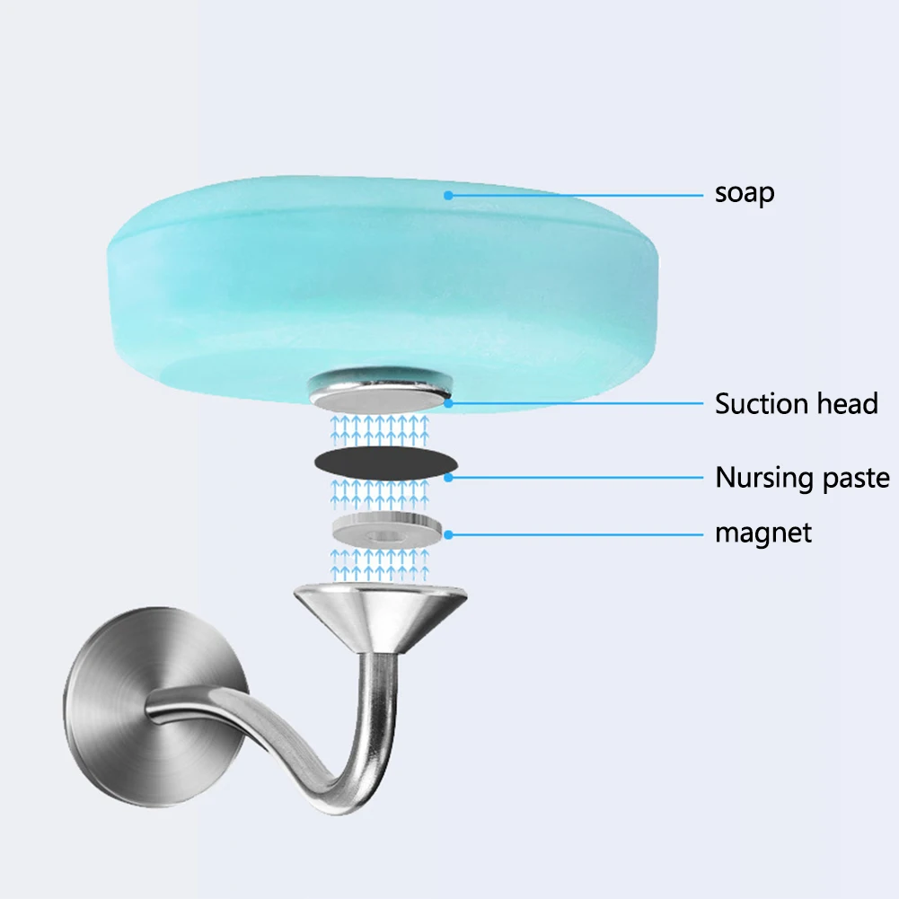 

Magnetic Suction Rack Tray Bathroom Adhesive Shower Stainless Steel Dish Soap Holder Accessories Storage Kitchen Wall Mounted