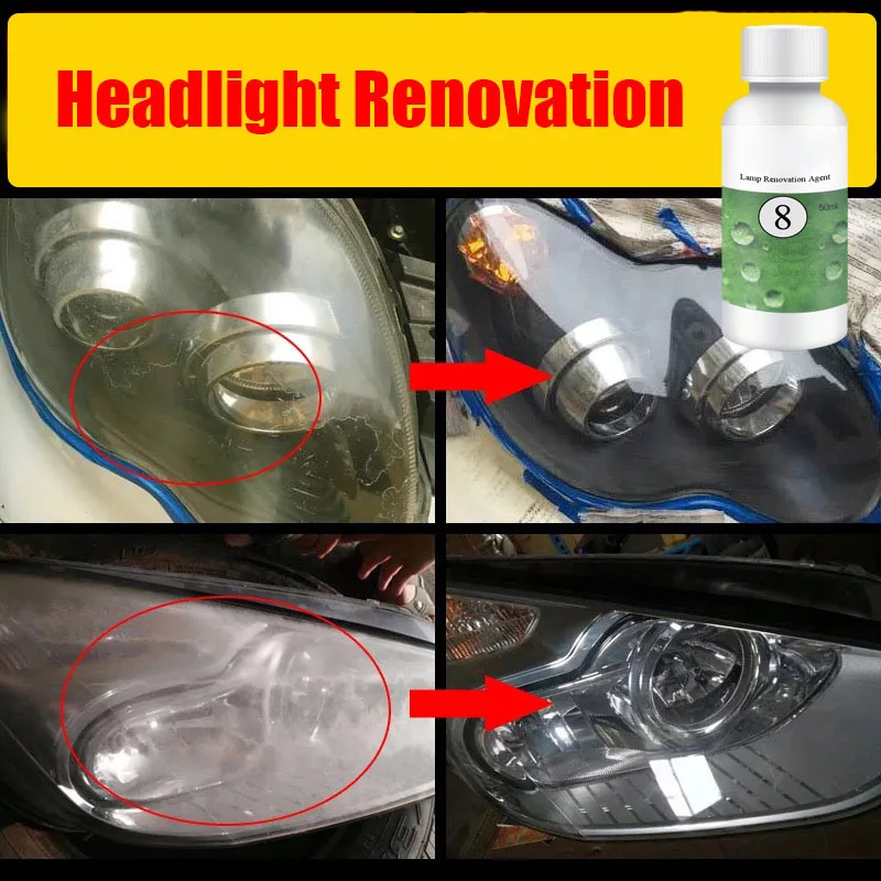 Набор для ремонта фар 20/50 мл | Автомобили и мотоциклы