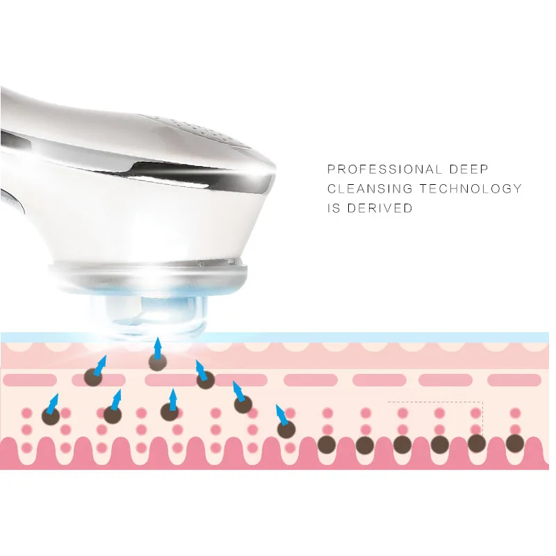 Beste Galvanische Spa Ionische Led Light Photon 3Mhz Ultrasone Microcurrent Facial Massager Huidverzorging Diepe Reiniging Gezicht Lift Schoonheid Apparaat