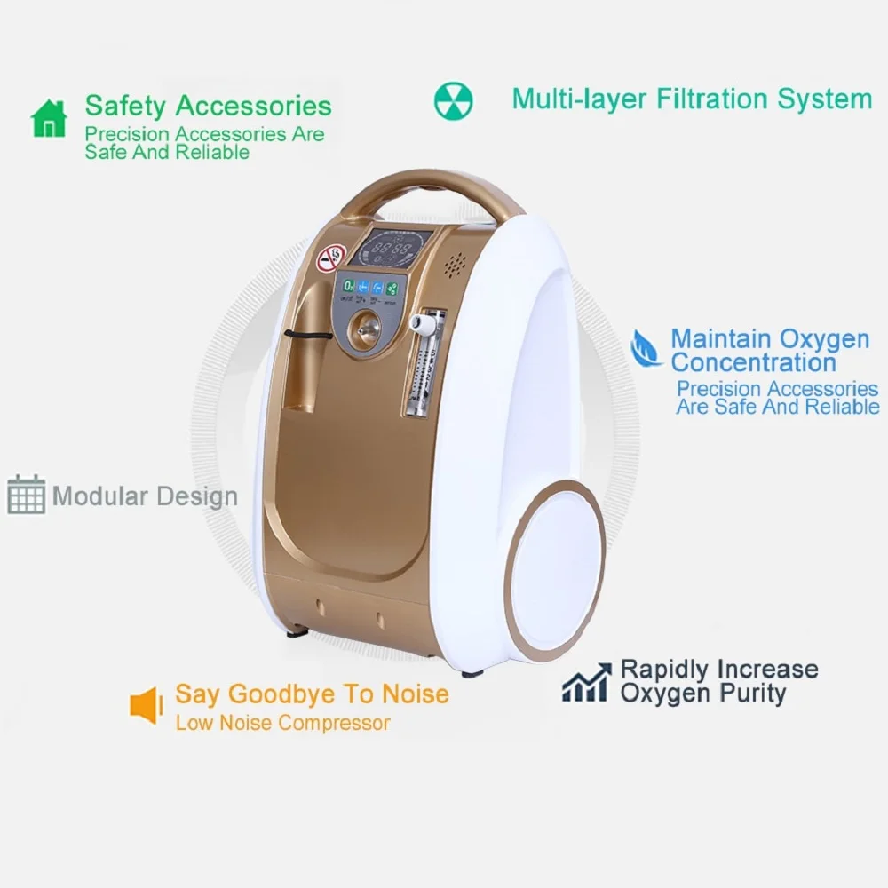 

XGREEO 100% Original 5L Portable Oxygen Machine Oxygen Concentrator Support Improving Oxygen Content for Health Care