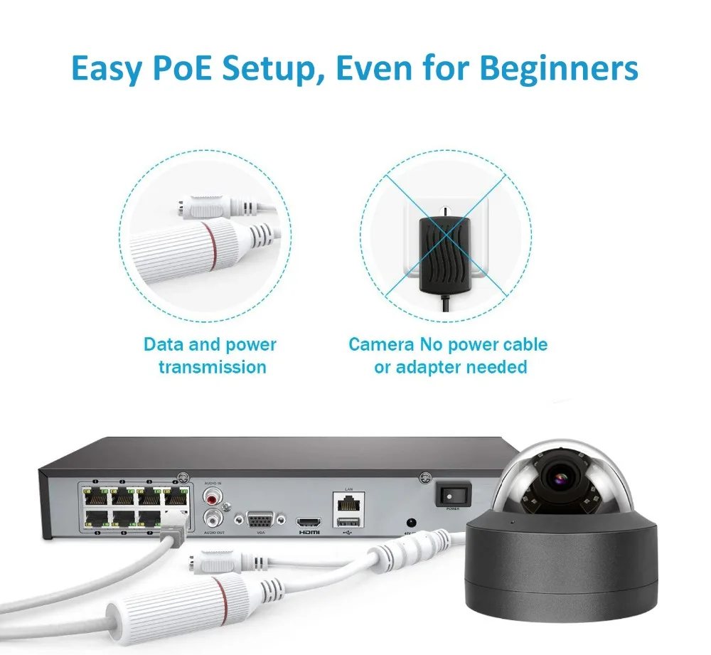 UniLook(Совместимость с Hikvision) 5MP купольная 4-кратная зум POE ip-камера для дома/улицы, для безопасности, ИК 30 м, защищенная от атмосферных воздействий, IP66 H.265, ONVIF