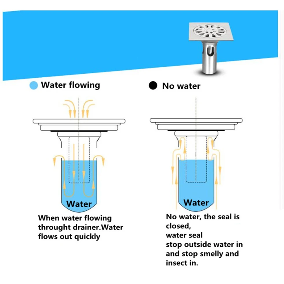 Temkune сливное и соединительное устройство для стиральной машины нержавеющая