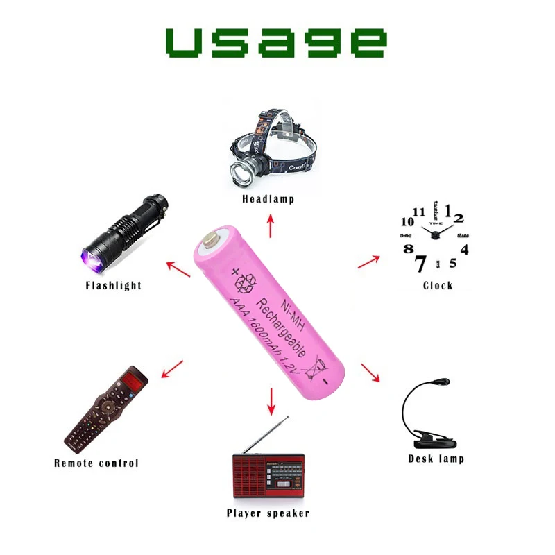 

AAA 14/18/24PCS 1600 mAh Rechargeable Battery Ni-MH Rechargeable Battery Pink High Quality Pre-charged Batteries for Camera Toys